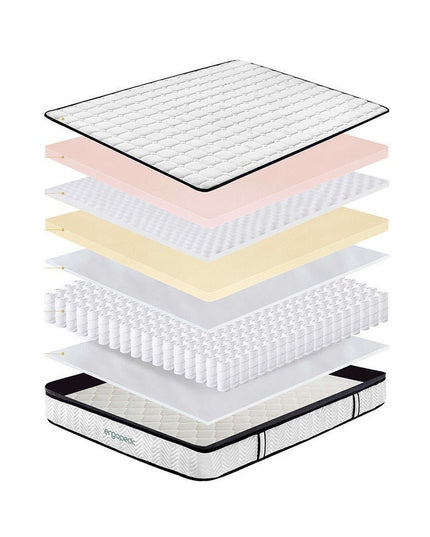 Ergopedic Pocket Spring Mattress-Queen-1951134903995338755