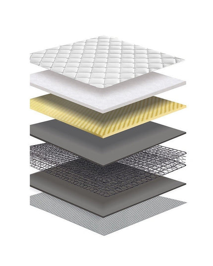 Royal Comfort Comforpedic Bonnell Spring Mattress - Queen-1951134904859365379