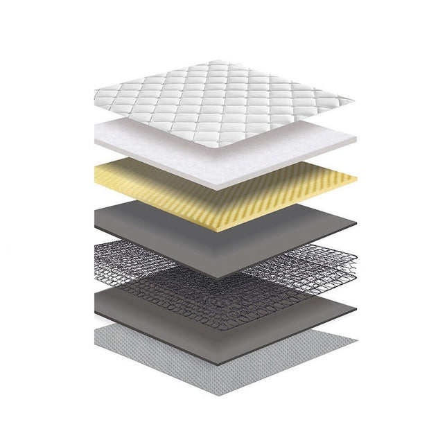 Royal Comfort Comforpedic Bonnell Spring Mattress - King-1951134905035526147