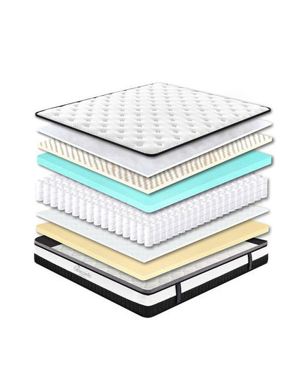 Osteopedic Euro Top Pocket Spring Mattress - Double-1951134905211686915