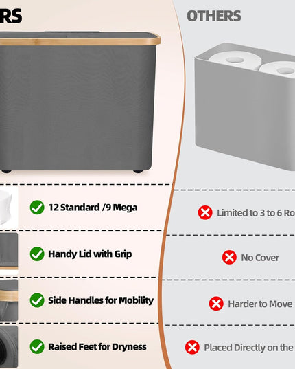 CARLA HOME Toilet Paper Storage Basket Holds Up to 12 Rolls with Bamboo Lid and Handle for RV Closet (Grey)-1992735289340203013