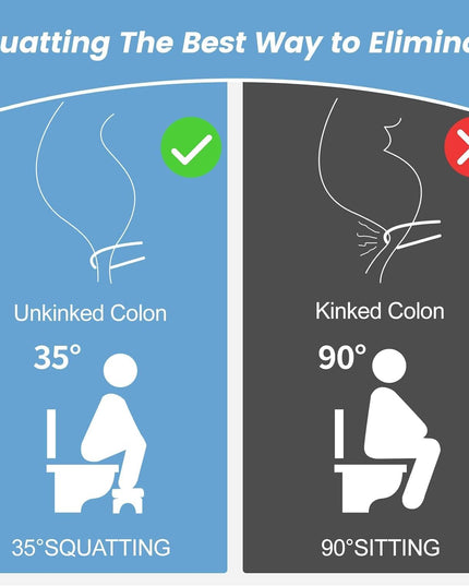 CARLA HOME Toilet Poop Stool Squat Adult for Easy Pooping for Bathroom Adults and Kids-1992735296776704002
