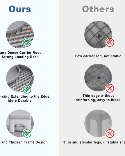 CARLA HOME Toilet Poop Stool Squat Adult for Easy Pooping for Bathroom Adults and Kids-1992735296776704006