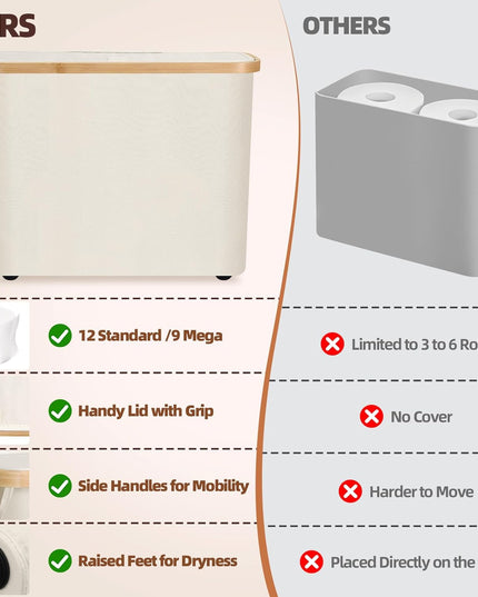 CARLA HOME 2 Pack Toilet Paper Storage Basket Holds Up to 12 Rolls with Bamboo Lid and Handle for RV Closet (White)-1978962263985491973