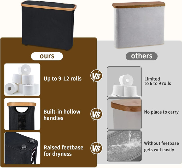 CARLA HOME 2 pack Toilet Paper Storage Basket Holds Up to 12 Rolls with Bamboo Lid and Handle for RV Closet (Black)-1978962264161652740